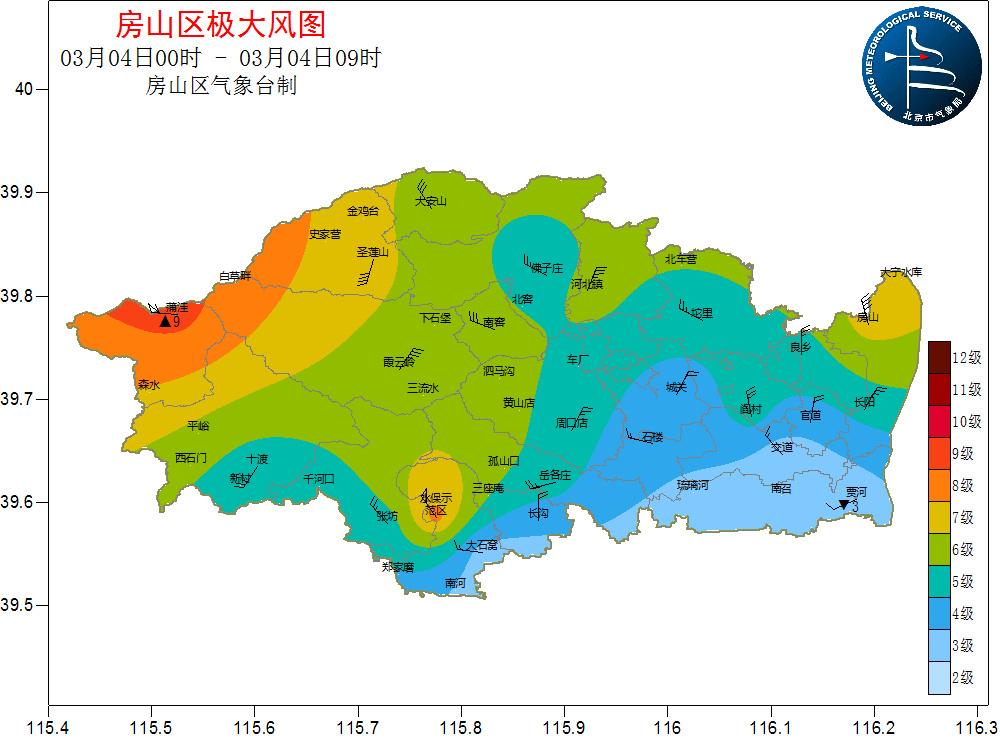 东村最新天气预报