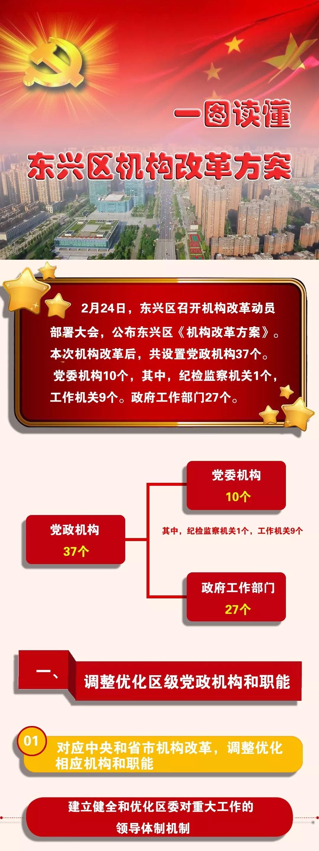 东兴区发展和改革局最新发展规划引领区域繁荣与可持续发展之路