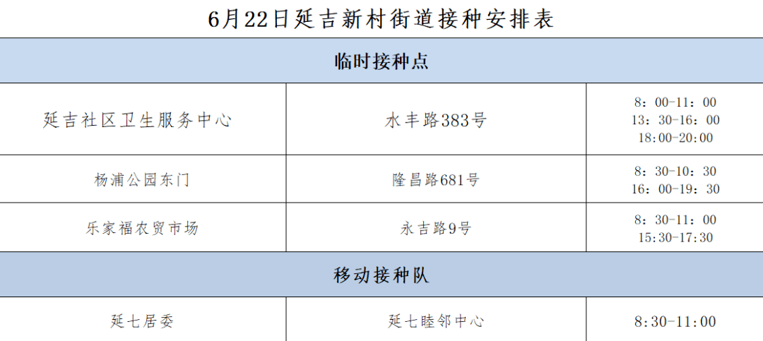 延吉新村街道最新人事任命，塑造未来，激发新活力