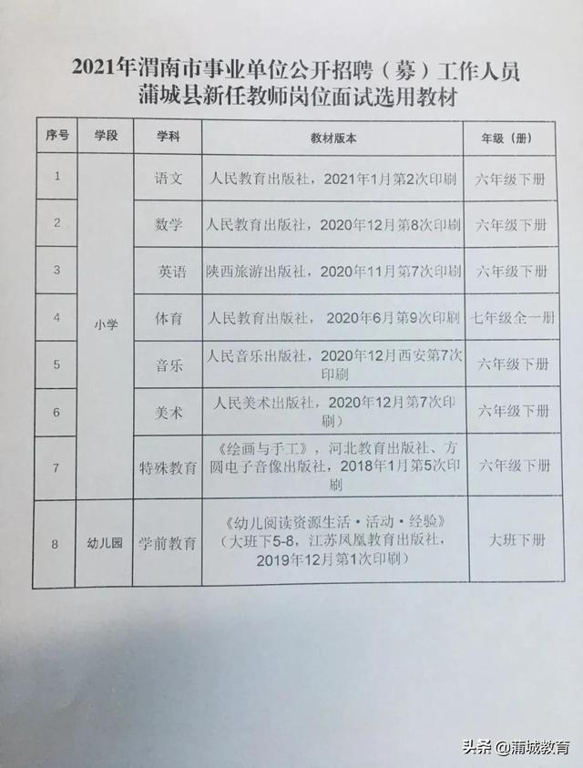 定西市市教育局最新招聘信息概览