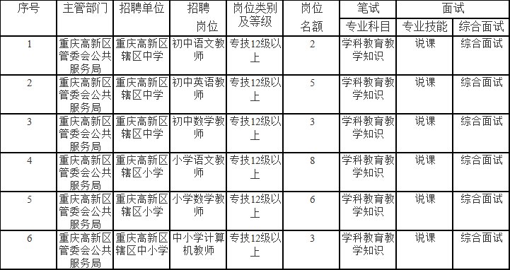 夹江县教育局最新招聘公告概览