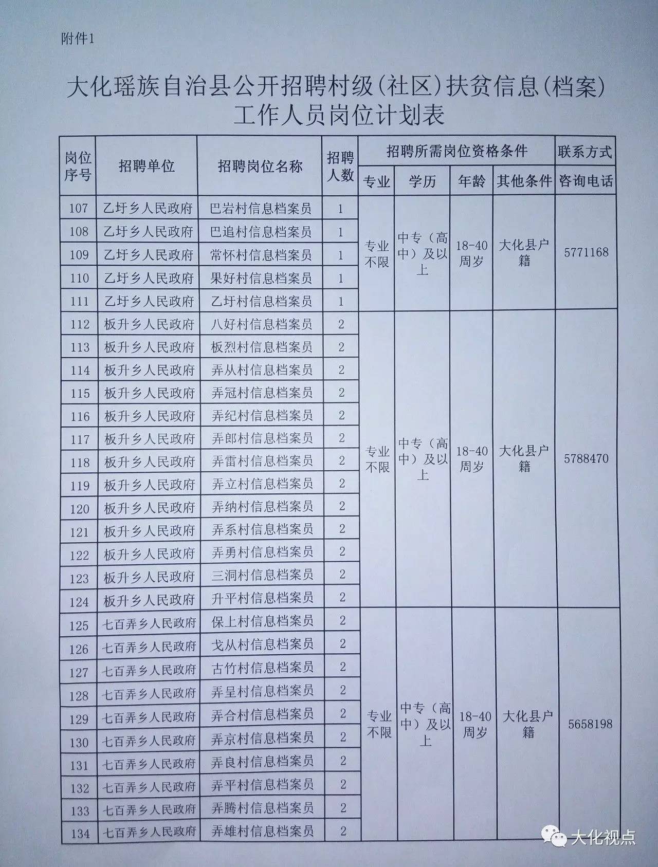 双水村委会最新招聘信息概览