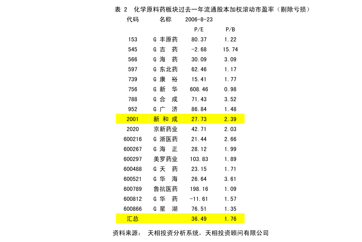 烟台市共青团市委最新发展规划概览