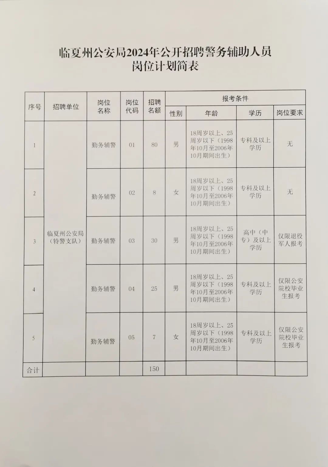 地球人 第2页