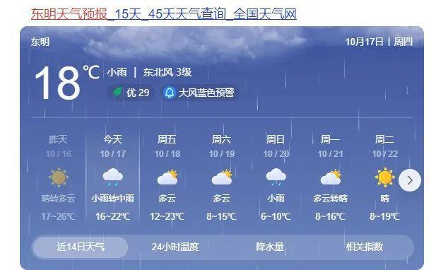 陶老乡最新天气预报