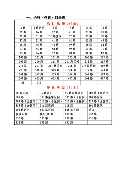 一悟路居委会交通新闻，城市出行新篇章开启