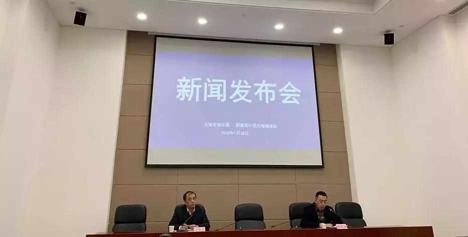 无锡市城市社会经济调查队最新项目研究报告发布