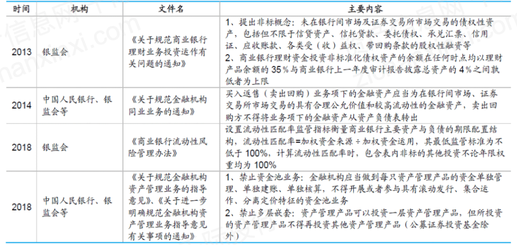 攀枝花市房产管理局最新发展规划