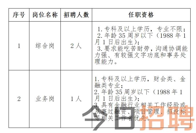 聊城市商务局最新招聘启事概览