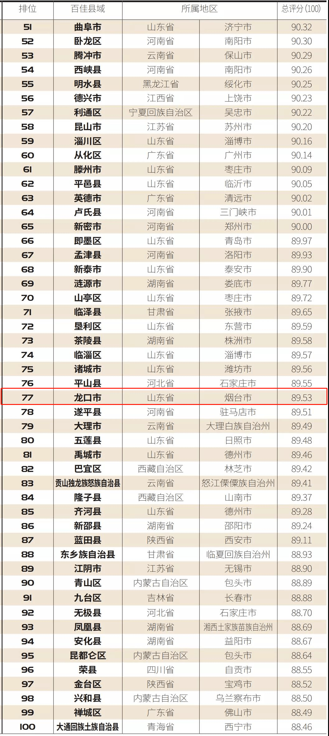 2025年1月7日 第5页