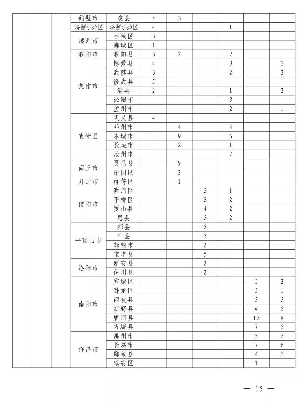 后地湾村民委员会最新招聘信息全面解析