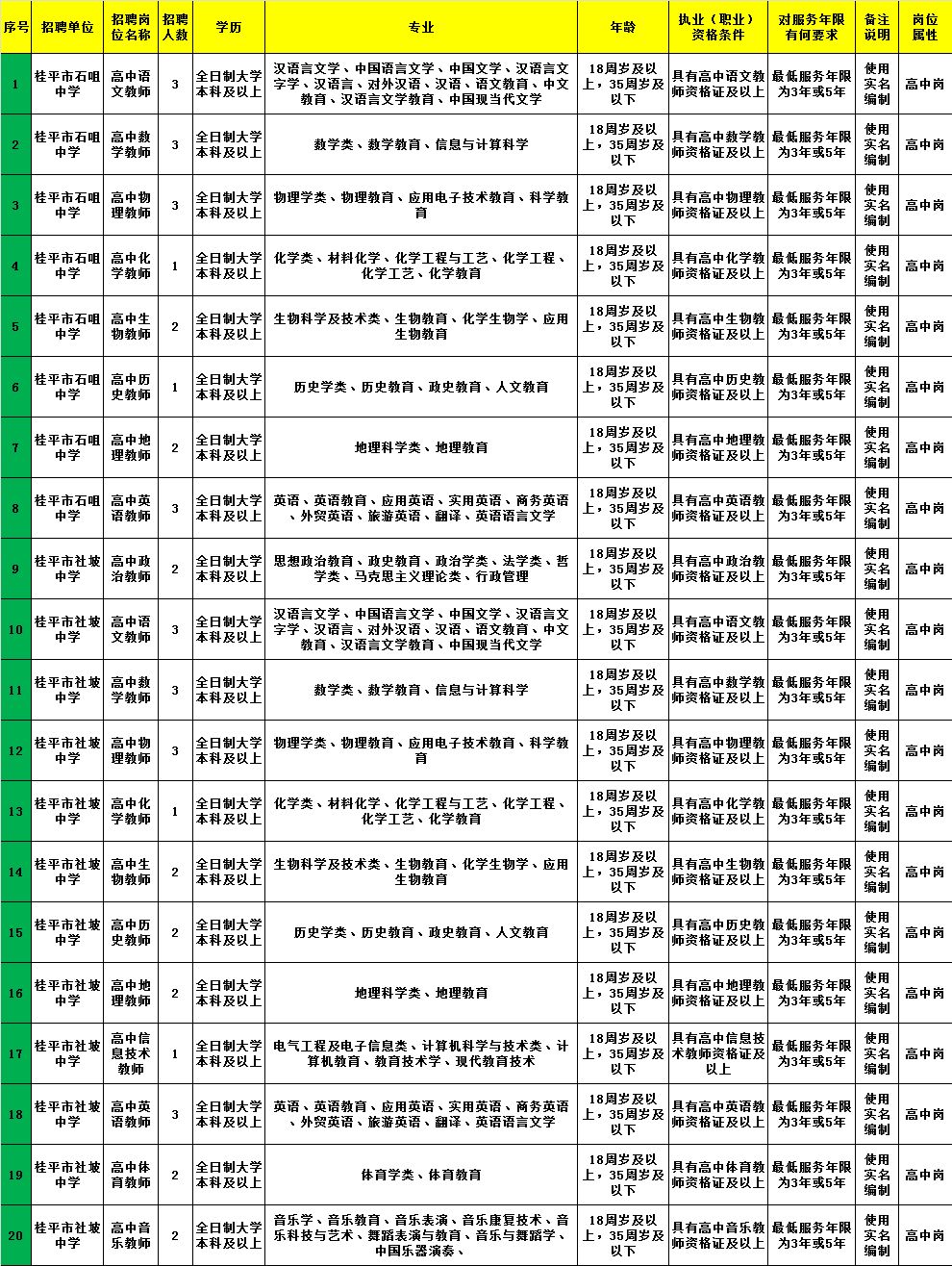 本溪市市审计局最新招聘信息详解