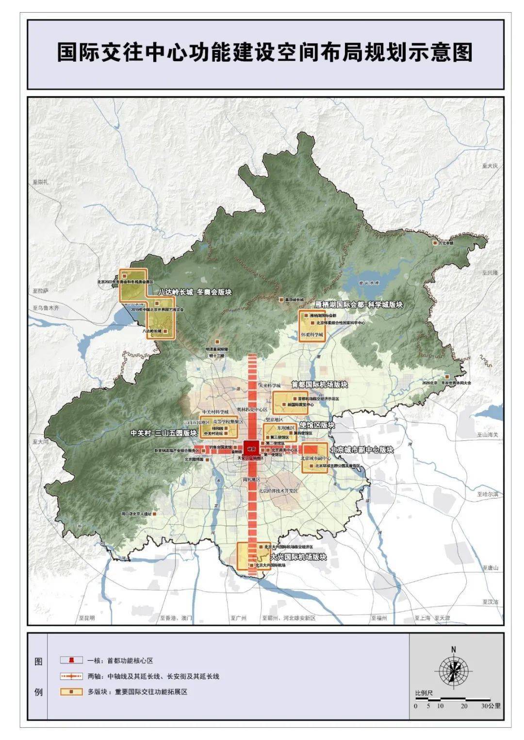 北京市市外事办公室最新发展规划