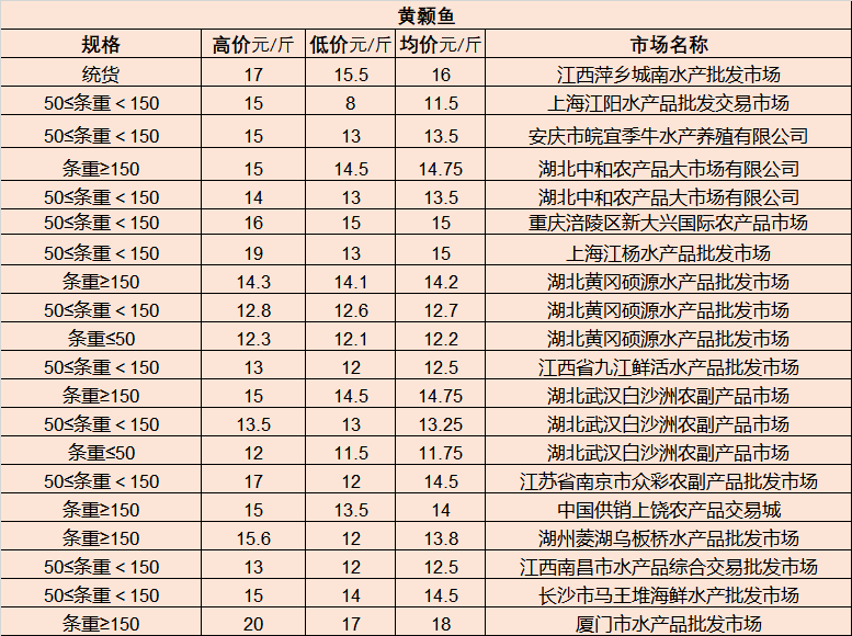 阿勒泰地区市旅游局最新发展规划