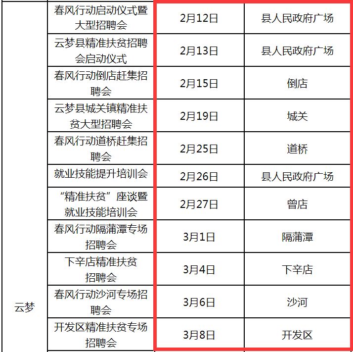 孝感市物价局最新招聘动态解析