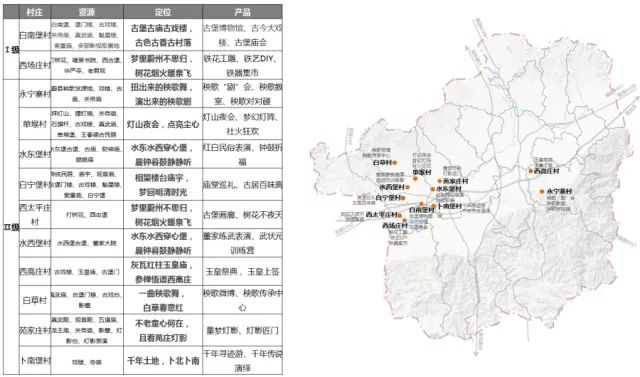 黑沟乡最新发展规划概览