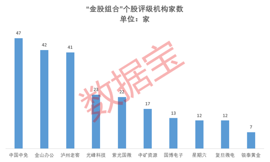 光丰村民委员会最新天气预报