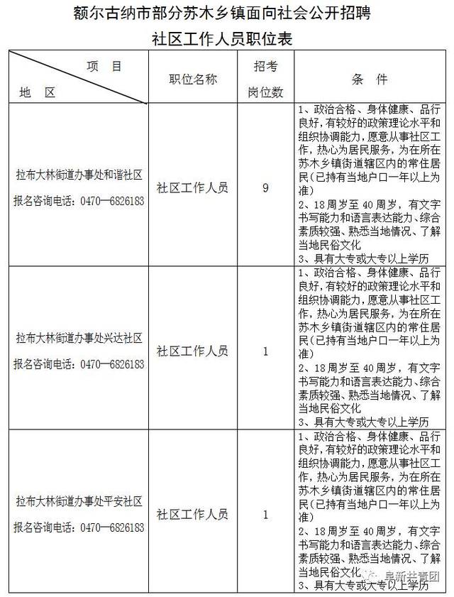 额尔古纳市教育局最新招聘信息