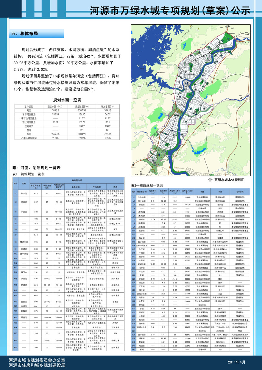 河源市档案局最新发展规划概览