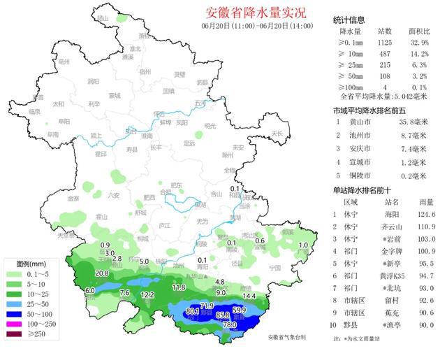 沿江街道天气预报更新通知