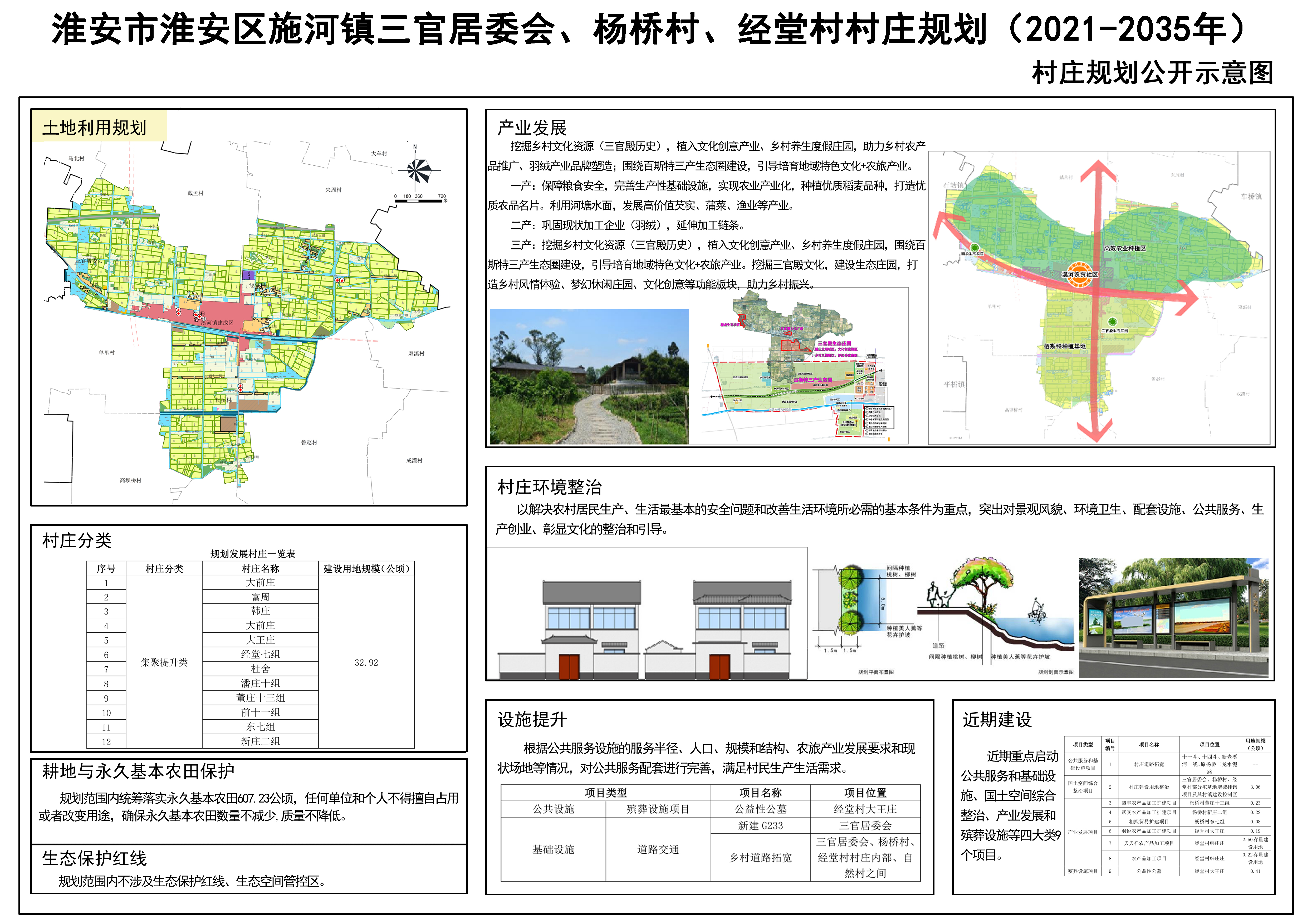 富沟村委会发展规划揭秘，塑造未来乡村新蓝图