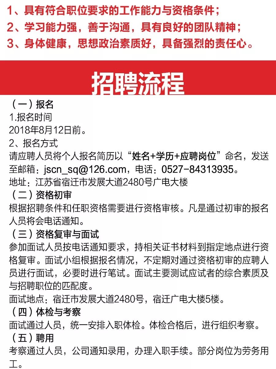 朝阳市建设局最新招聘信息全面解析