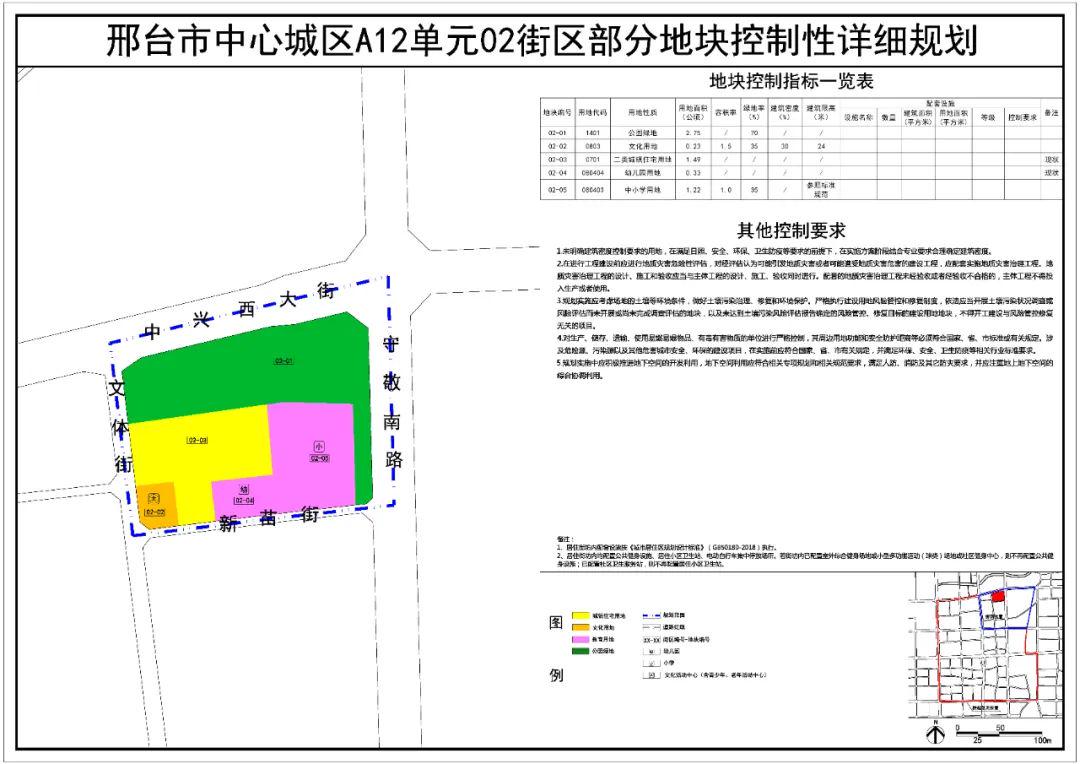 邢台市广播电视局未来发展规划展望