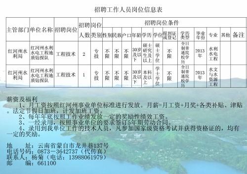 新晃侗族自治县统计局招聘启事