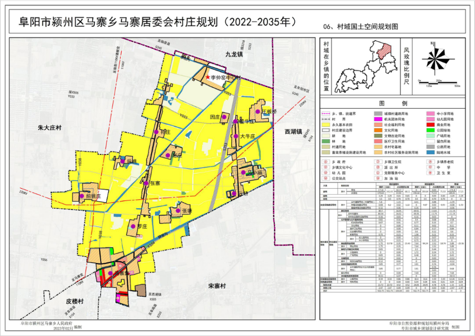 马刚乡最新发展规划，塑造乡村新貌，推动可持续发展进程