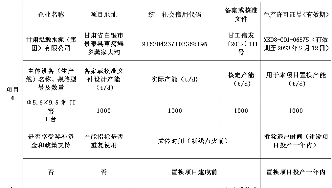 多庆木村绿色创新项目，引领未来力量之源