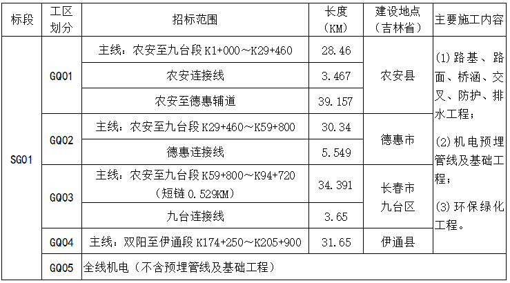 虎丘区发展和改革局最新招聘信息全面解析