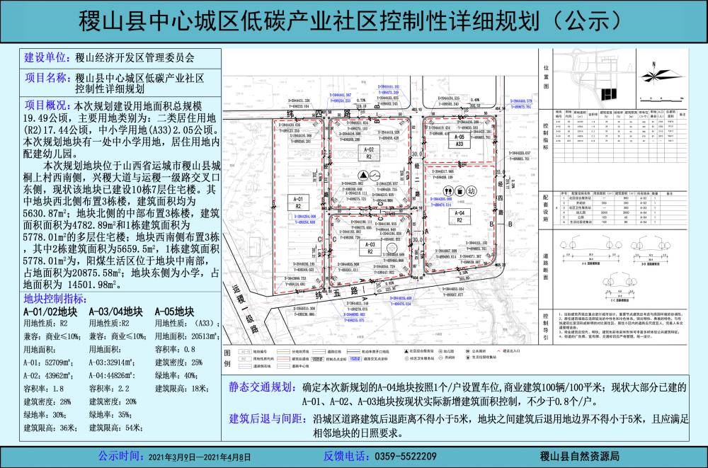 稷山县人民政府办公室发展规划概览