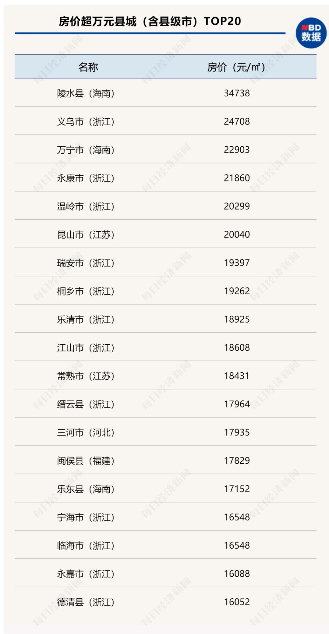 省直辖县级行政单位市体育局最新发展规划概览