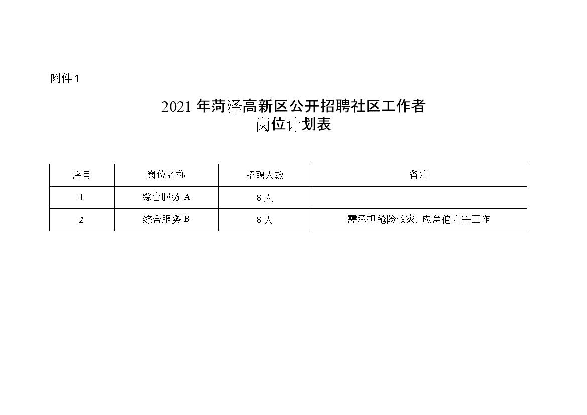 地质新村虚拟社区居委会招聘公告发布，最新职位及信息一览