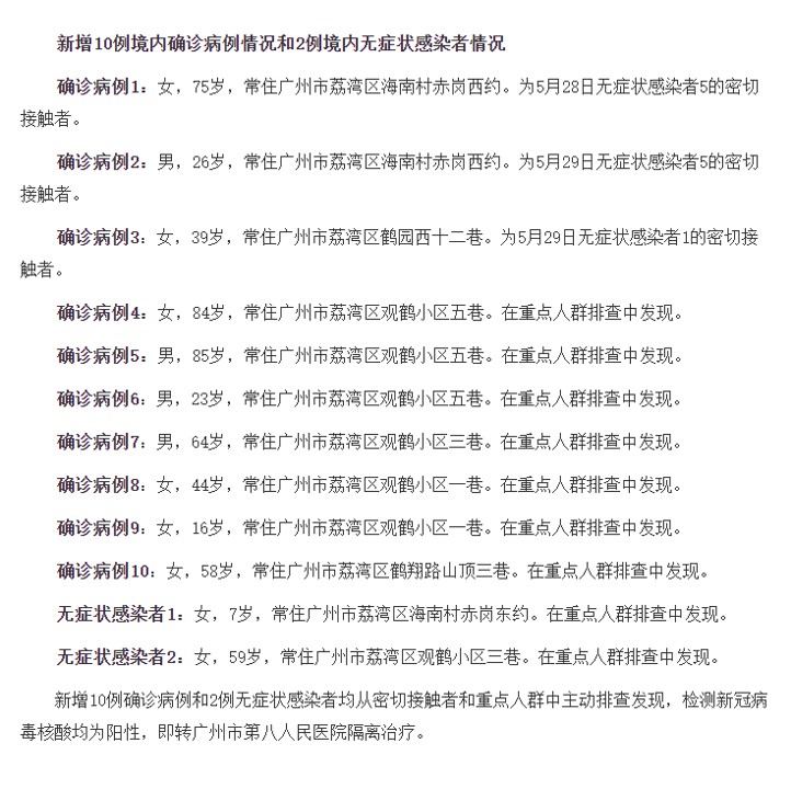 竹林社区最新人事任命动态与影响分析