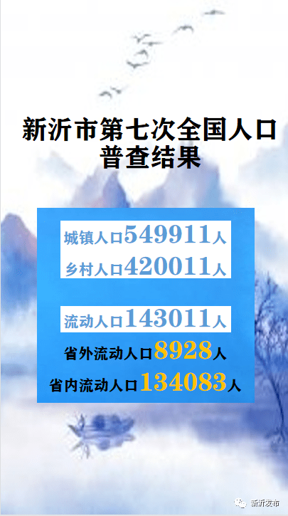 镇江市企业调查队最新人事任命，注入新力量，助推企业发展新篇章